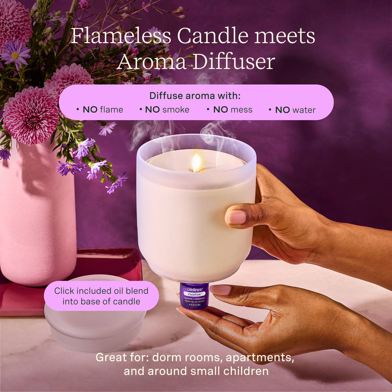 Flameless Candle Diffuser - Frosted Glass