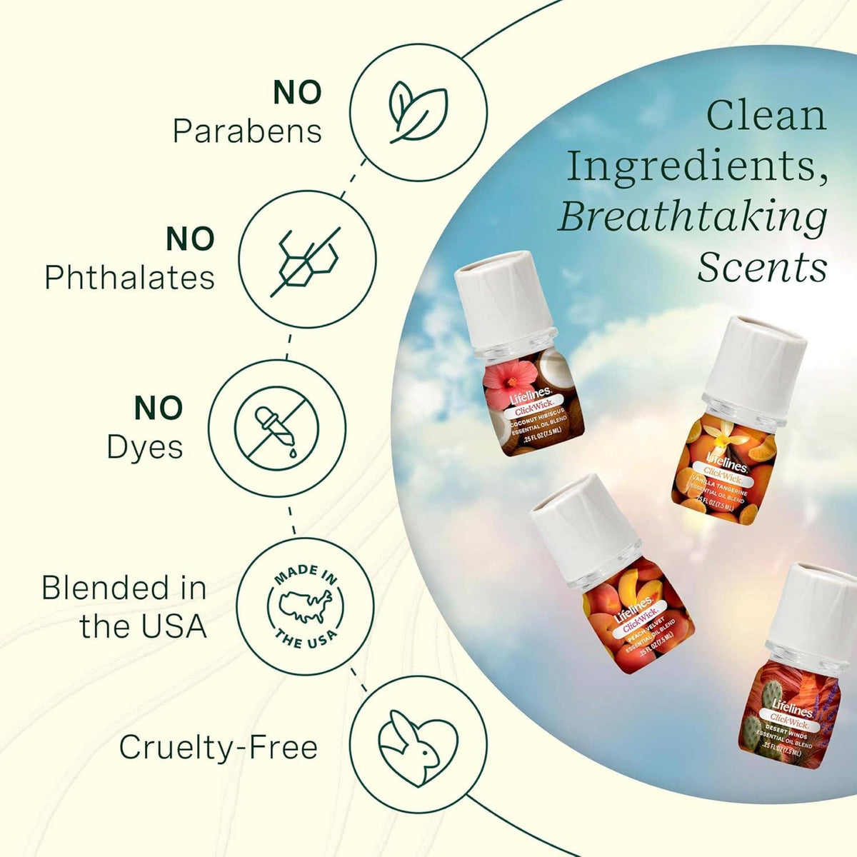 Essential Oil Blends for Candle Diffuser