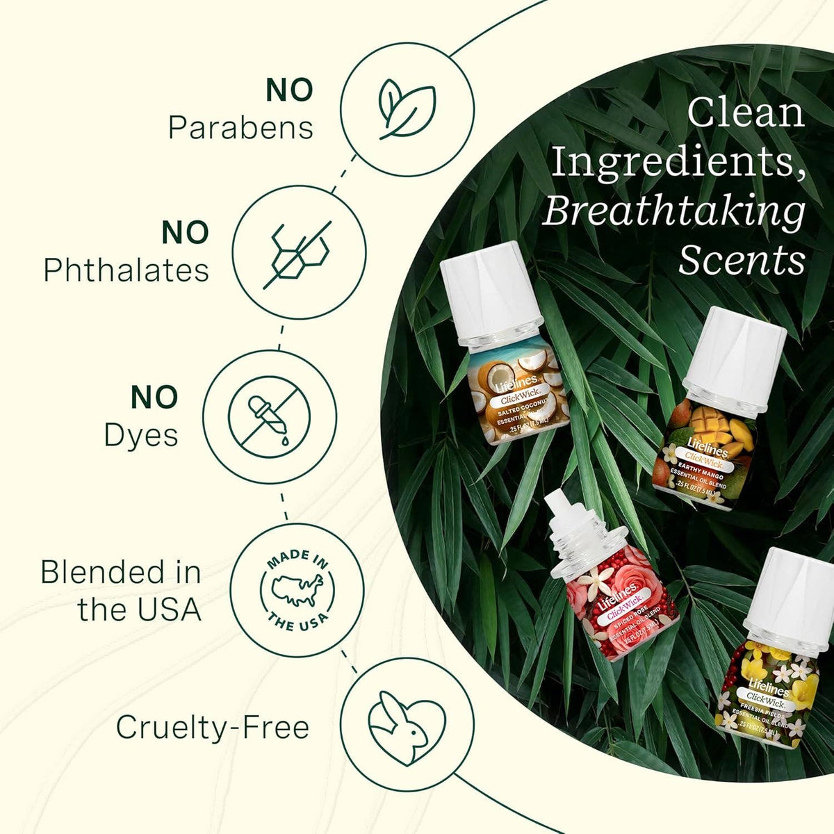 Lifelines Lush Earth Oils