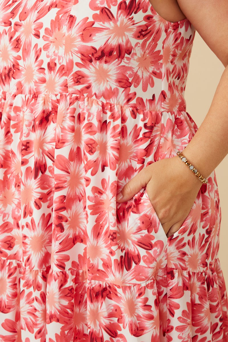 The Vivid Floral Dress